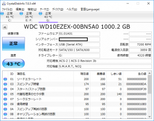 HDD/SSDの寿命を診断するS.M.A.R.T.ツール「Crystal Disk Info」