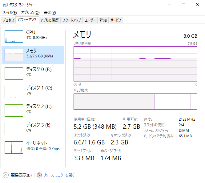 Google Chromeが頻繁に落ちる場合の解決法 データ復旧大図鑑 自分で解決 ファイル復元