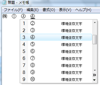 環境依存文字