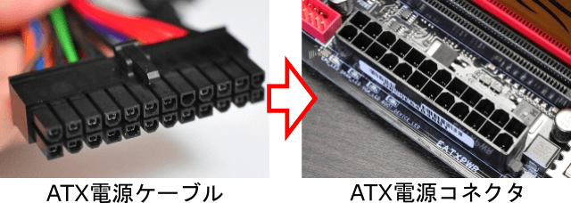 ATX電源の接続